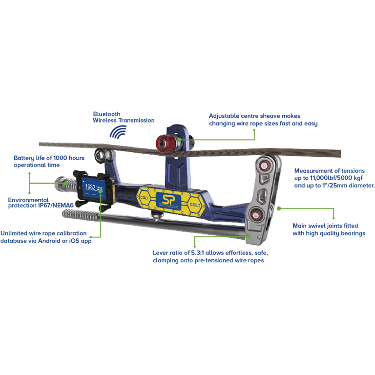 Crosby Straightpoint Colt Clamp On Line Tensiometer