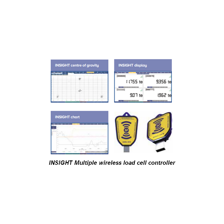 Straighpoint INSIGHT Multiple wireless load cell controller