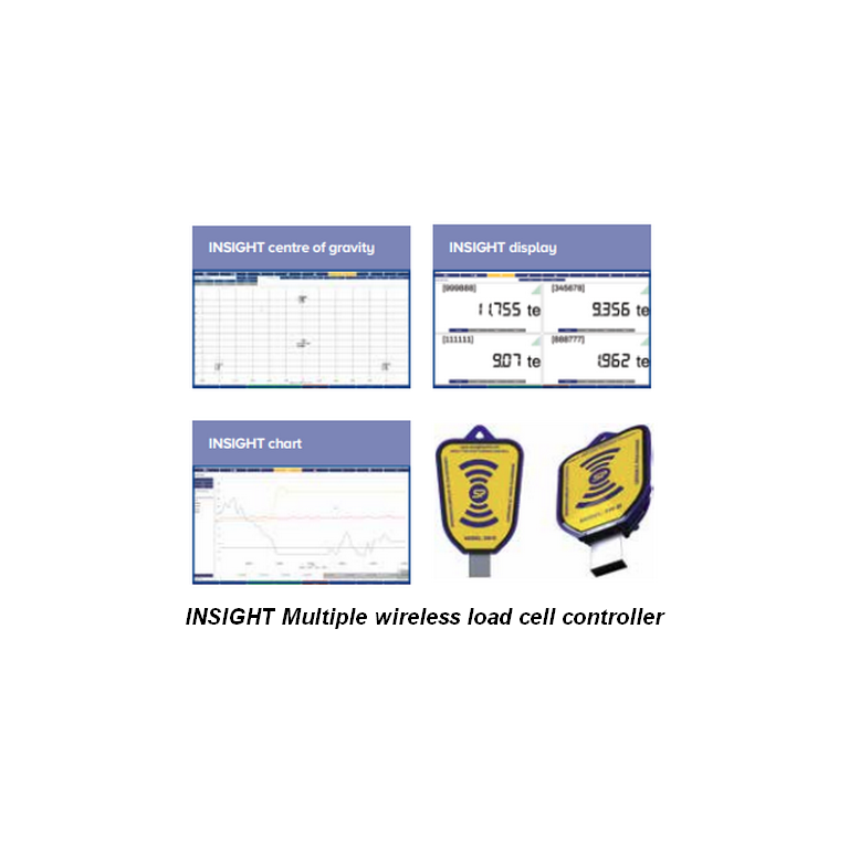 Straighpoint INSIGHT Multiple wireless load cell controller