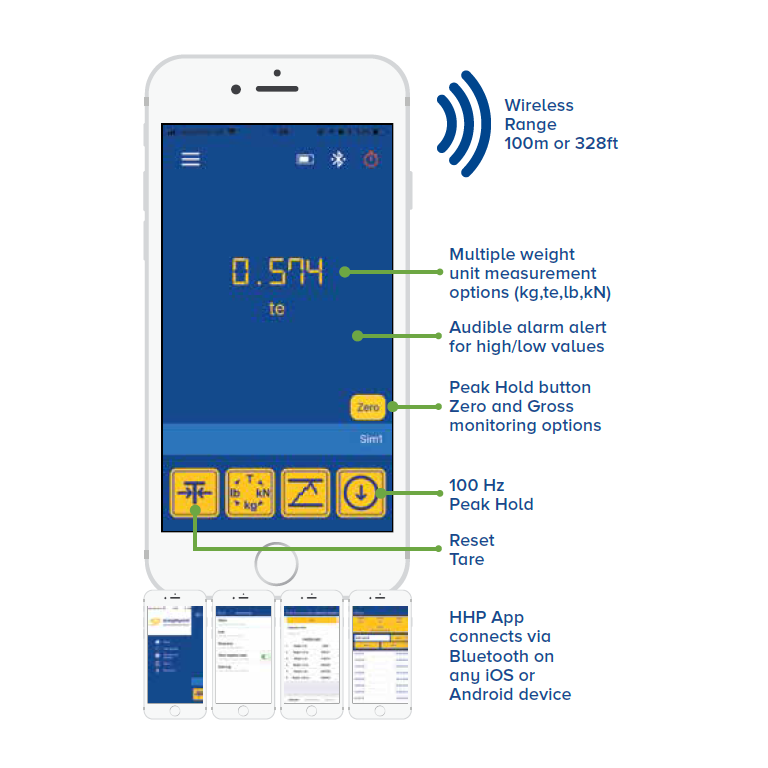 Straightpoint BlueLink Plus HHP App