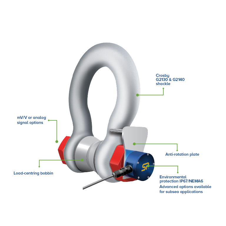 Crosby Straightpoint Cabled Shackle Loadcell