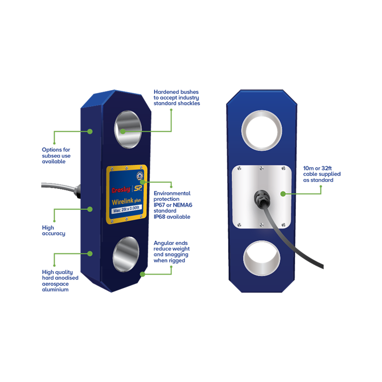 Straightpoint Wirelink Plus details